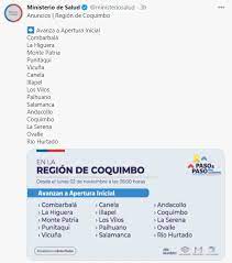 Este lunes 17 de agosto, dos comunas de la región metropolitana dejaron la cuarentena y pasaron a la denominada fase 2 o transición, del plan paso a paso. Plan Paso A Paso Estas Son Las Comunas En Fase 4 Y Las Que Se Sumaran El Lunes Meganoticias