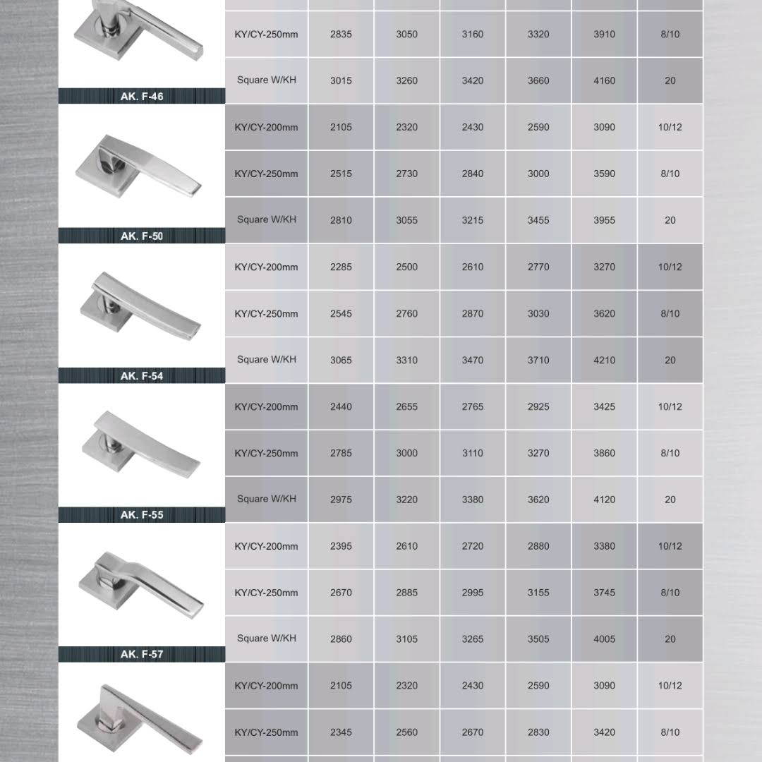square rose handles product image