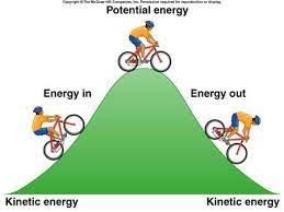 The first step to solving this problem is to plug in all of the variables that are known. Tj Potential Energy Is The Stored Or Pent Up Energy Of An Object Potential Energy Is Often Assoc Potential Energy Kinetic And Potential Energy Kinetic Energy