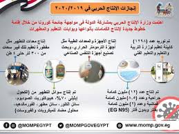 القوات المسلحة توقع بروتوكول تعاون مع وزارة الصحة والسكان. Ø¥Ù†Ø¬Ø§Ø²Ø§Øª ÙˆØ²Ø§Ø±Ø© Ø§Ù„Ø¥Ù†ØªØ§Ø¬ Ø§Ù„Ø­Ø±Ø¨ÙŠ Ø®Ù„Ø§Ù„ Ø¹Ø§Ù… 2019 2020