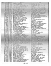 The head office is in klang. Cad And Rid Approved Vendors List Electronics Corporation Of