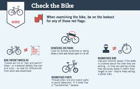 How Not To Buy A Stolen Bike | Mission Bicycle