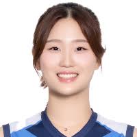Chae-Yeon Kim » klub :: Women Volleybox