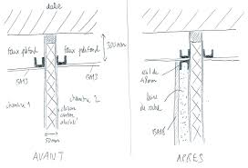 Check spelling or type a new query. Comment Ameliorer L Isolation Phonique D Une Cloison Existante