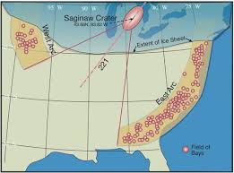 Examination Of Saginaw Bay Impact Evidence No Not A Meteor Impact On Land On An Ice Sheet Make Sense Yes Saginaw Meteor Impact Ice Sheet