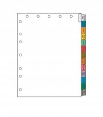 Chart Labels By Pdc Healthcare Medline Industries Inc