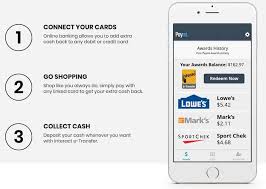 Instead of earning points or a percentage of money back from all purchases, paribus negotiates on your behalf. 12 Best Cash Back And Coupon Apps To Save Money In Canada