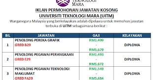 Calon hendaklah warganegara malaysia berusia tidak kurang daripada 18 tahun pada tarikh tutup permohonan iaitu 24 julai 2019. Permohonan Jawatan Kosong Kumpulan Pelaksana Universiti Teknologi Mara Uitm Ogos September 2019