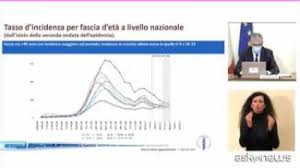 Tuttavia come spiega napolitoday c'è un problema rilevante a napoli. Colori Regioni Emilia Romagna Campania E Molise In Arancione Da Domenica Cronaca Quotidiano Net