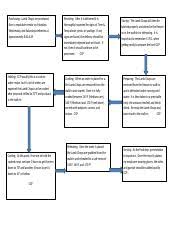 lamb chops haccp flow chart docx purchasing lamb chops are