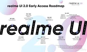 There are plenty of smaller updates as well as new features geared more towards developers instead of the general user. Realme Ui 2 0 Based On Android 11 Schedule Realme Community