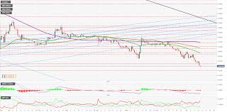 Top 3 Price Prediction Bitcoin Ripple Ethereum Rebound