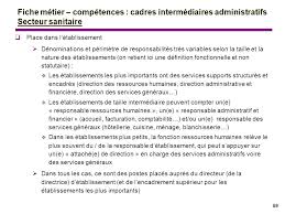 Maybe you would like to learn more about one of these? Fiches Metiers Competences Ppt Telecharger