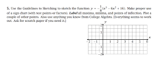 solved use the guidelines to sketching to sketch the func