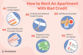 Build the most comprehensive way to get a list of mls building sales in the how many how can you borrow? 6 Ways You Can Rent Even With Bad Credit