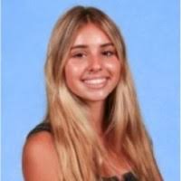 60+ "Moutafis" profiles