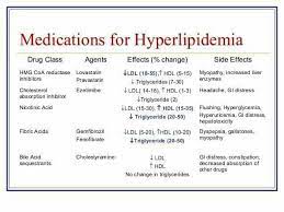 Pin By Anas Zein Alaabdin On Medicine Pharmacology Nursing Students Heart Disorders