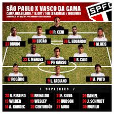 Sao paulo hostel club (hostel) (brazil) deals. Escalacao Oficial Sao Paulo X Vasco