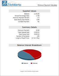 Maybe you would like to learn more about one of these? Minimum Payment Calculator The True Cost Of Credit Cards