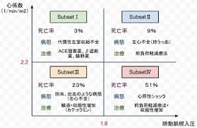 【制作陣】 原案・メインシナリオ・キャラクターデザイン：枢やな supported by square enix 開発. IcuãƒŠãƒ¼ã‚¹ã®ãŠå‹‰å¼·s Gã‚«ãƒ†ãƒ¼ãƒ†ãƒ« ã‚¹ãƒ¯ãƒ³ ã‚¬ãƒ³ãƒ„ã‚«ãƒ†ãƒ¼ãƒ†ãƒ«
