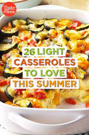 Pin On Summer Recipes