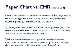 Perspicuous Paper Chart Vs Emr 2019