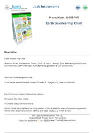 Earth Science Flip Chart