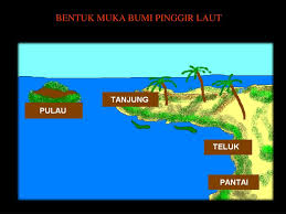 Bentuk permukaan bumi yang demikian disebut dengan relief permukaan bumi. Ppt Bab 1 Bentuk Muka Bumi Powerpoint Presentation Free Download Id 2151080