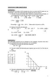 Tanto en planteamientos macro como en microeconómicos se utiliza. Calameo Ejercicios Elasticidad