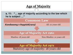 Age of majority act 1971 (act 21). Ppt Capacity To Contract Powerpoint Presentation Free Download Id 2208114