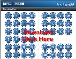 Bbc Phonetics Voiced Voiceless Video Lesson Joke Vs Choke