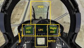 Ideal for the needs of solid, full switch based cockpit, glass cockpit/hybrid builders, generic cockpit simulator or for research and demonstrator purposes. Aircraft F18 Aerofly Fs Wiki