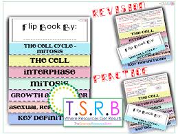 Animal cell mitosis flip book. Mitosis Flip Book Revision And Task Version As Edexcel Biology B Teaching Resources