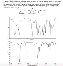 Solved 13 4 Pts Two Infrared Spectra And Three Organi