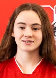 2025 Women's Soccer Roster