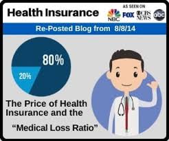 Jun 29, 2018 · starting with contract year 2014, medicare advantage (ma) organizations, part d prescription drug plan sponsors, and cost plans are required to submit a medical loss ratio (mlr) report to cms on an annual basis. Price Of Health Insurance And The Medical Loss Ratio