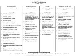 Le Cafe De Litteratie French Cafe Menu Literacy Cafe Daily 5 Teaching Reading