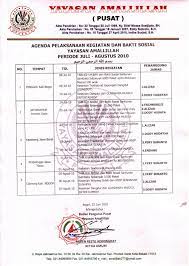 Insyaalloh yayasan amallillah akan segera mencairkan dananya di bulan 7 2010 ini, di banyuwangi khususnya perwakilan 5 jember (h. 32 Dana Yayasan Amallillah Akan Cair Sambil Info Dana Tunai