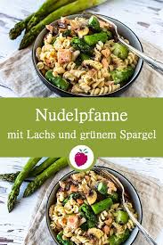 Pin Auf A Best Of Blogger