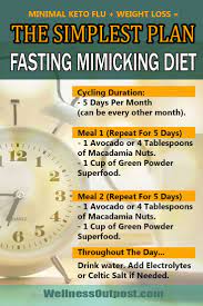 Pin On Healthy Weight