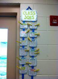 Classroom Jobs Classroom Jobs Classroom Job Chart Classroom
