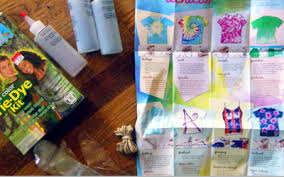 Titled the 'tide pod challenge', it involves filming yourself biting into the pods. Tide Pods Laundry Detergent Review And Usage Guide