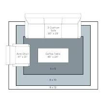 Standard Runner Rug Sizes Hienle Info