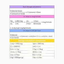Pin On Vitamins And Minerals Chart