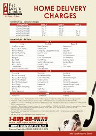 Are you looking for wholesale pet store in malaysia? Home Delivery Pet Lovers Centre Malaysia