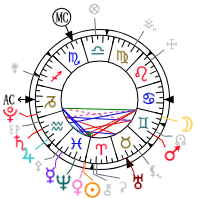 Le migliori bacheche di andrea carnevale. M2eyvzy2ozq Fm