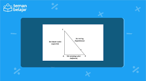 Soal cerita trigonometri kelas 10. Matematika Kelas 10 Trigonometri Blog Teman Belajar