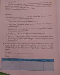 Penulis menyadari bahwa karya tulis ilmiah ini tidaklah sempurna, hal itu dikarenakan terbatasnya pengetahuan dan kuranganya sumber referensi yang didapatkan. Kunci Jawaban Bahasa Indonesia Kelas 8 Kegiatan 9 2 Halaman 238 21 Kunci Jawaban Bahasa Indonesia Kelas 8 Kegiatan 9 2 Halaman 238 Gratis