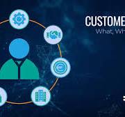 Customer 360: What, Why and How | Profisee