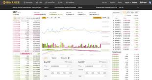 There are several exchanges offering bitcoin in india, and you can easily select one based on your requirements and preferences using our guide. Is It Possible To Buy Bitcoins Using Indian Credit Card Quora